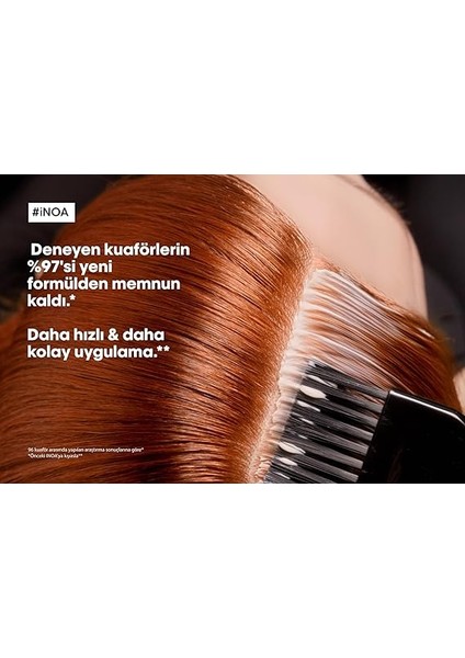 Professionnel Paris Inoa Amonyaksız Saç Boyası 60 G | No - 6.0 fırsatları