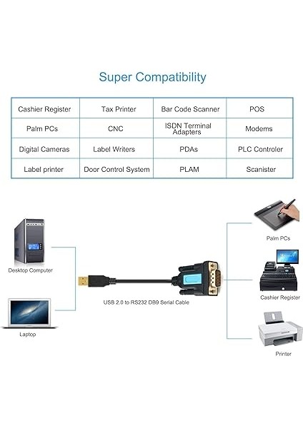 USB To RS232 Cable With Prolific PL2303 Chipset 6ft 2m USB 2.0 Male To Rs 232 Db9 Serial Male With Adapter Female For Windows Xp, Windows Vista,7,8,10 indirimleri