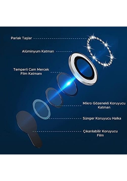 15 Pro/ 15 Pro Max Taşlı Lens Premium Kalite ve Görünüm Gümüş Renk modelleri