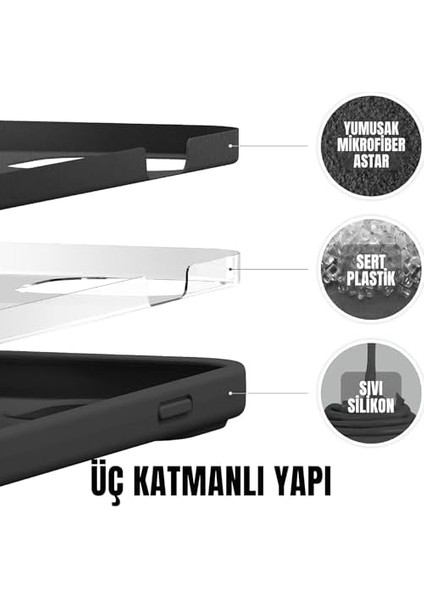 Serisi Iphone Lansman Kılıf Ince Sıvı Silikon 3 Katmanlı Tam Kaplamalı Yumuşak Jel Kauçuk Telefon Kılıfı (Siyah, 11) fiyatları