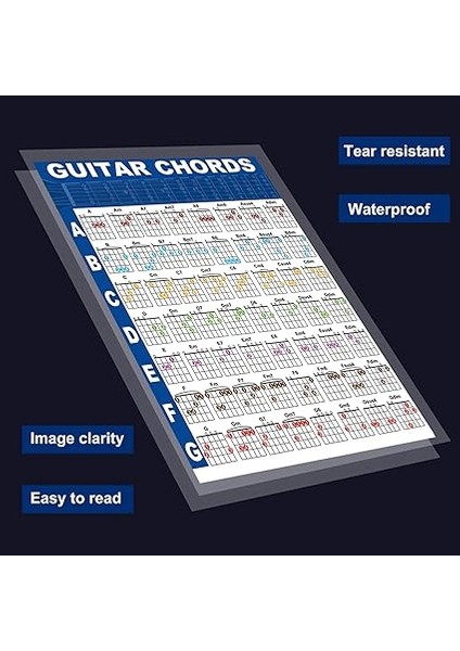 Gitar Akorları Poster Tablosu ve Beşinci Çember Grafiği, Çift Taraflı Lamine Gitar Akor Hile Sayfası (Su Geçirmez, Yağ ve Çizilmeye Dayanıklı) Yeni Başlayanlar Için Uyum ve Müzik Teorisi modelleri
