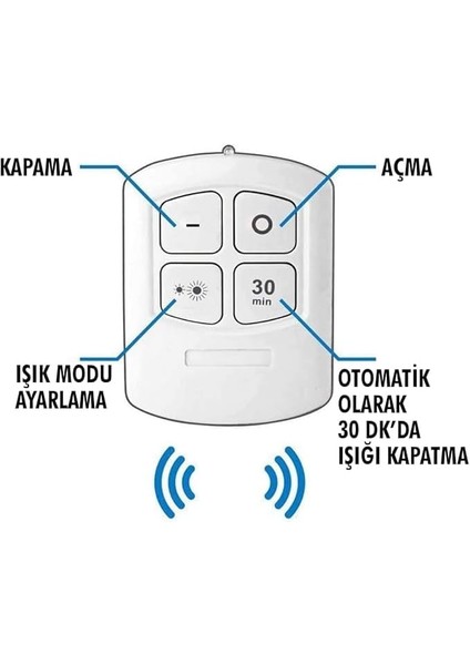 H3 Cob Uzaktan Kumandalı Üçlü Spot Lamba Pilli Dolap Altı Spot Günışığı indirimleri