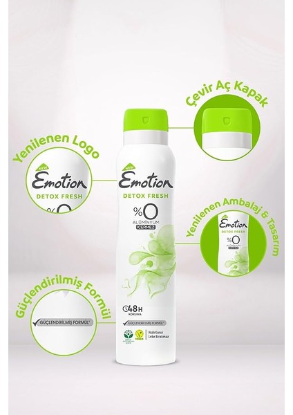 Detox Fresh Deodorant, 150 Mililitre fiyatları