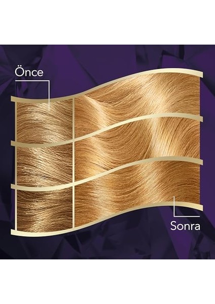 Wella Koleston Supreme Kit 10/0 Çok Açık Sarı fiyatları