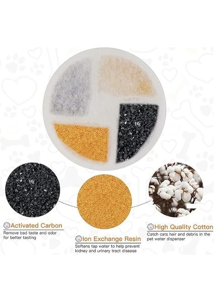 Su Pınarı Aktif Karbon Yedek Filtre (KPF-10550 Uyumlu) 2 Adet modelleri