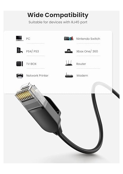 CAT6A Slim 10 Gbps Ethernet Kablosu 5 Metre fırsatları
