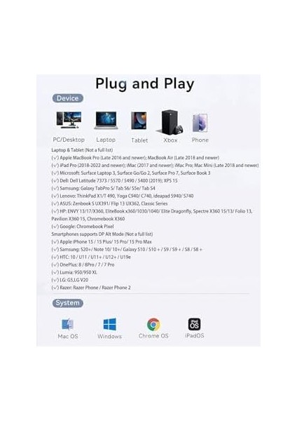 16/15/pro Max/pro/plus/ipad/macbook Pro/air/ ile Uyumlu Type-C To Sd/micro Sd/tf/usb Kart Okuyucu/card Reader Hub modelleri