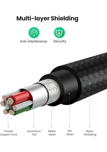 Mfi Lisanslı Usb-A & Lightning Örgülü Data ve Şarj Kablosu, 2 Metre, Siyah, ‎60158 fırsatları