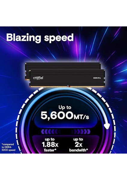 128GB Pro Ram Kit (2X64GB) Ddr5 5600MHZ, Intel Xmp 3.0 / Amd Expo, (Pc) 128GB Ddr5 Ram Bellek - CP2K64G56C46U5 fiyatları