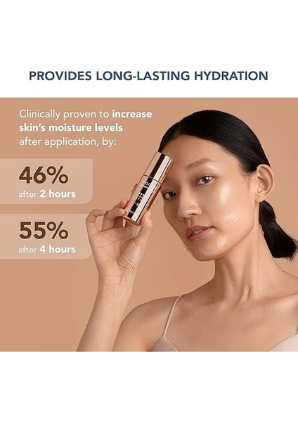 Süper Şarjlı Serum 2.0 - Mikro Akım Jeli, Hyaluronik Asit ve Squalane, Vegan, Tüm Cilt Tipleri Için, 1 Fl.oz/30 ml fiyatları