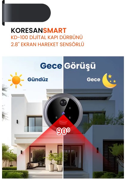 KD-100 Dijital Kapı Dürbünü 2.8” Ekran Hareket Sensörlü indirimleri