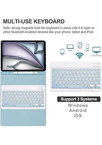 iPad Air 11 Inç (7. Nesil M3/m2 2025/2024), iPad Air 5. / 4. Nesil (10,9 Inç 2022/2020), Manyetik Çıkarılabilir Alman Qwertz Klavye, Kalem Tutuculu ve Fareli, Mavi modelleri