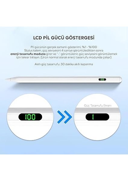 IPAD(2018-2024) Için Stylus Kalem,ipad Pro 11/13INÇ M4,ipad Air 11/13 Inç M2,IPAD10/9/8/7/6,IPAD Air 5/4/3,ipad Pro 11/12.9",ipad Mini 6/5 Için Eğim Sensörlü Avuç Içi Reddi Aktif Stylus Kalem indirimleri