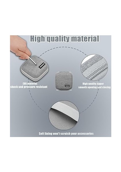 MacBook Air/pro Şarj Cihazı Için Saklama Çantası, Dizüstü Bilgisayar Aksesuarı Saklama Çantası, Küçük Saklama Kutusu, Magic Mouse/usb-Flash Bellek/güç Kablosu/kulaklık Için, Toz Geçirmez ve modelleri