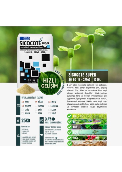 Sıco Sıcocote Super Crf 26-05-11 + 2mgo + 15SO₃ | Kontrollü Salınımlı Granül Gübre | 25 kg | Made In Eu fiyatları