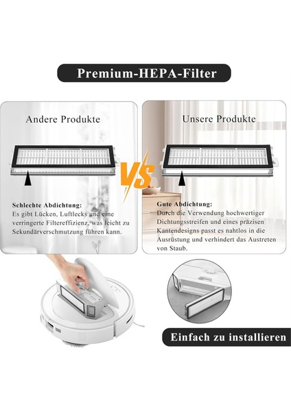 Qrevo S/qrevo Curve/qrevo Pro/qrevo Plus/qrevo Maxv/qrevo Edge Robot Süpürge Parçaları Için Filtre (Yurt Dışından) fiyatları