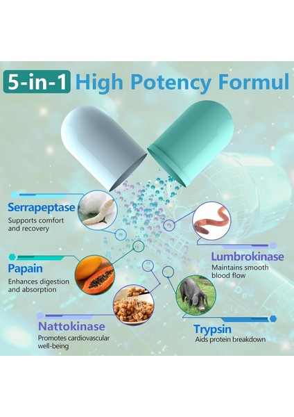 Serraptase 4-In-1 360,000 Spu 60 Kapsül fiyatları
