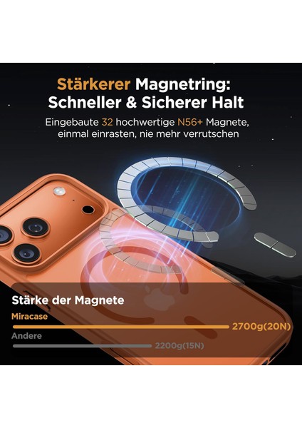 Apple iPhone 17 Pro Max Kılıf Mat Magsafe Şarj Özellikli Hassas Butonlu Yumuşak Renkli Kenarlı + Ekran Koruyucu Cam Set 2in1 modelleri