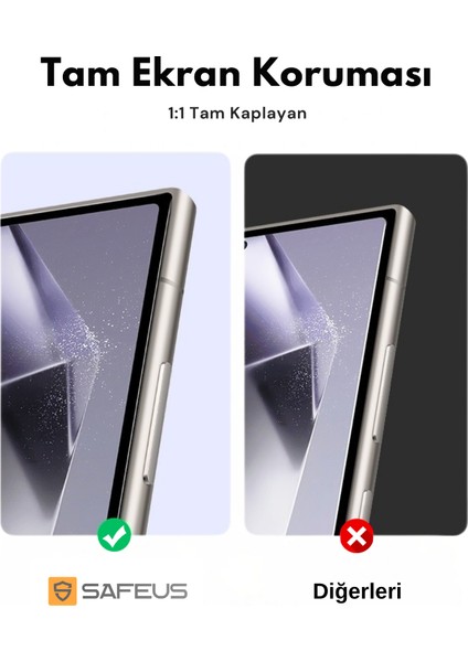 Samsung S24 Ultra Tam Kaplayan Parmak Izi Bırakmayan Safir Ekran Koruyucu Cam