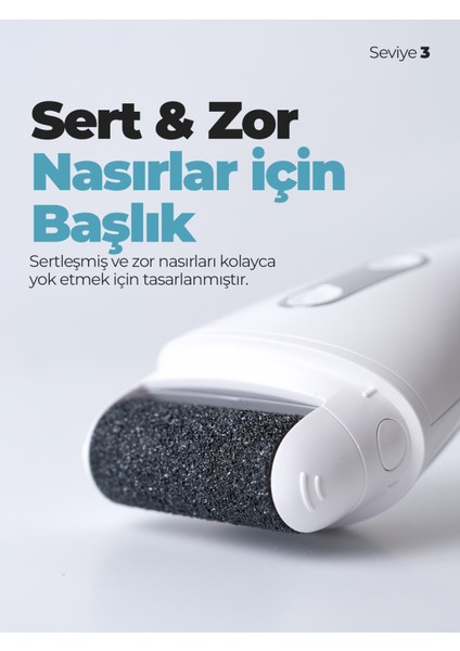 BCM-1138T LED Ekran Göstergeli Turbo Modlu Su Geçirmez Ayak Bakım Törpü Makinesi fırsatları