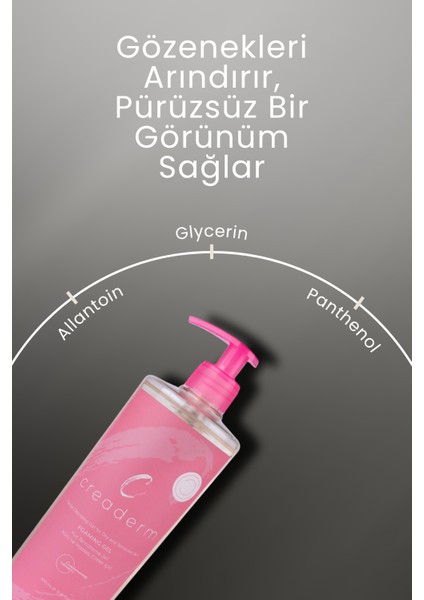 Foaming Gel 500 ml Kuru ve Hassas Ciltler Için Yüz Temizleme Jeli fırsatları