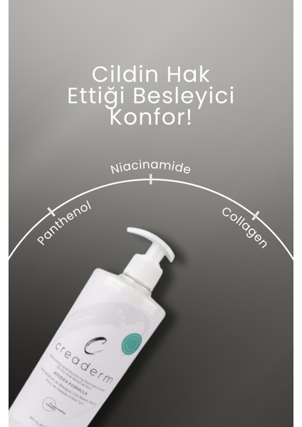 Atodex Formula Kuru ve Hassas Ciltler İçin Nemlendirici Bakım Kremi 500 ml fırsatları