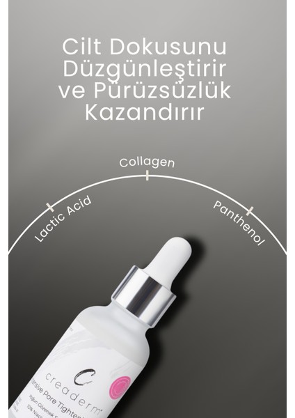 Yoğun Gözenek Sıkılaştırıcı Serum (10% Niacinamide & Zinc Pca) fırsatları