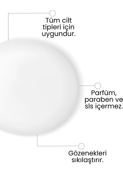 Yoğun Gözenek Sıkılaştırıcı Serum (10% Niacinamide & Zinc Pca) indirimleri