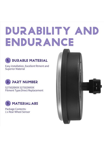 Hyundaı Santa Fe Dm IX45 cm Sorento 08-12 Için Arka Tekerlek Sensörü Kapağı (Yurt Dışından) indirimleri