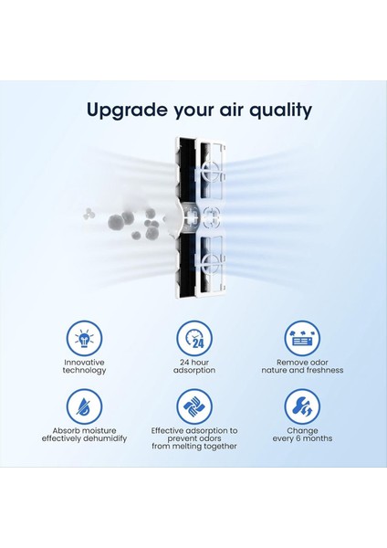 Pureair Af-2 Buzdolabı Hava Filtresi FRFC232AS B Için Uygundur (Yurt Dışından) modelleri