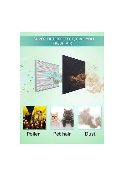 Karavan Klima Filtresi Değişimi, 16 x 40 Inç Karavan Klima Filtreleri (Yurt Dışından) indirimleri