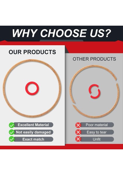 Honda GCV160 Için 4 Adet 16010-883-015 Karbüratör Kase Contası Takımı (Yurt Dışından) fırsatları