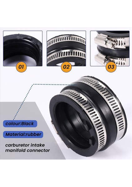Yamaha YFM600 F Fh Fwa Için Karbüratör Tutucu Emme Manifoldu Körüğü (Yurt Dışından) indirimleri