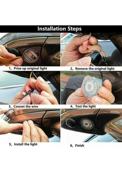 Vw Golf 5 Jetta Mk5 Için Araç Dikiz Aynası Sinyal Lambası (Yurt Dışından) fırsatları