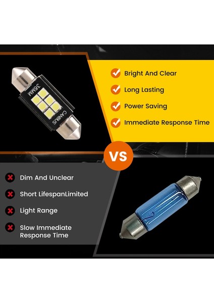 3020 Yonga Setli LED Ampuller 36 mm Festoon DE3175 6428 Xenon Beyaz (Yurt Dışından) indirimleri