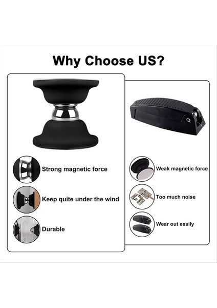 2'li Paket Karavan Kapı Tutucu, Manyetik Bagaj Kapı Mandalı, Siyah (Yurt Dışından) indirimleri