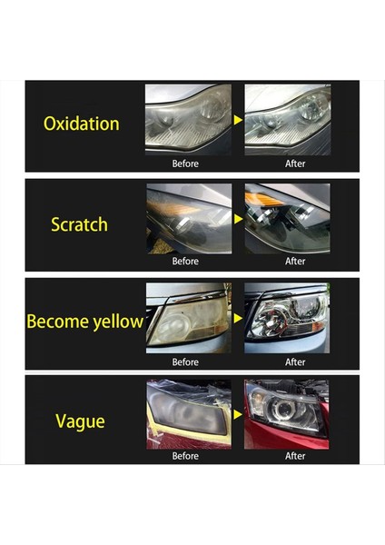 Araba Far Atomizer Kupası Araba Far Camı Restorasyon Kiti (Yurt Dışından) fırsatları