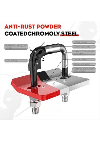 Bağlantı Sıkma Elemanı, Bağlantı Sabitleyici (Yurt Dışından) fırsatları