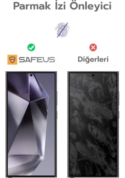 Samsung S24 Fe Tam Kaplayan Hayalet Parmak Izi Bırakmayan Safir Ekran Koruyucu Cam