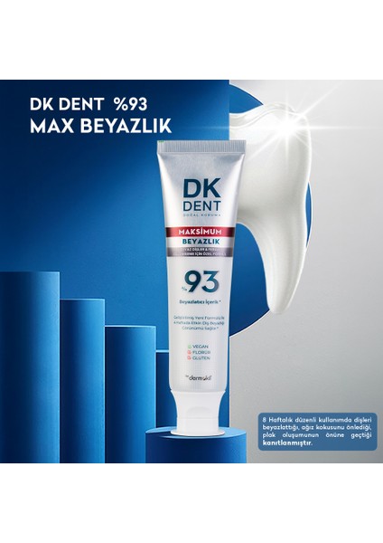 %93 Maximum Beyazlık Diş Macunu 75 ml modelleri