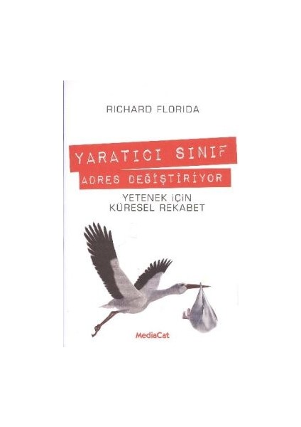 Yaratıcı Sınıf Adres Değiştiriyor