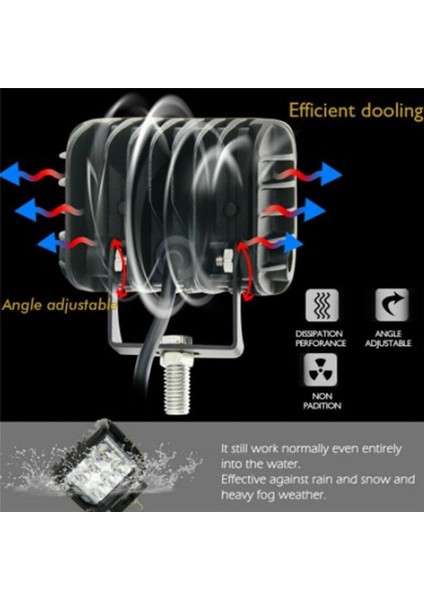 Üçlü Yan Aydınlatmalı Çalışma Lambası Kubbe Lambası Strobe LED Otomotiv Malzemeleri B (Yurt Dışından) indirimleri
