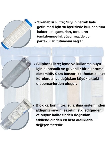 Daire Bina Sayaç Girişi 3 Aşama Arıtma Filtresi Seti 10’’ Inç fiyatları