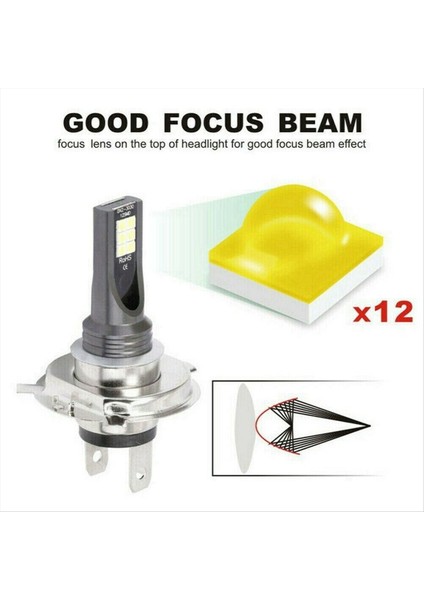 H7 LED Far Dönüşümü 6W 1000LM 6000K Hatasız Canbus Ampul (Yurt Dışından) fiyatları