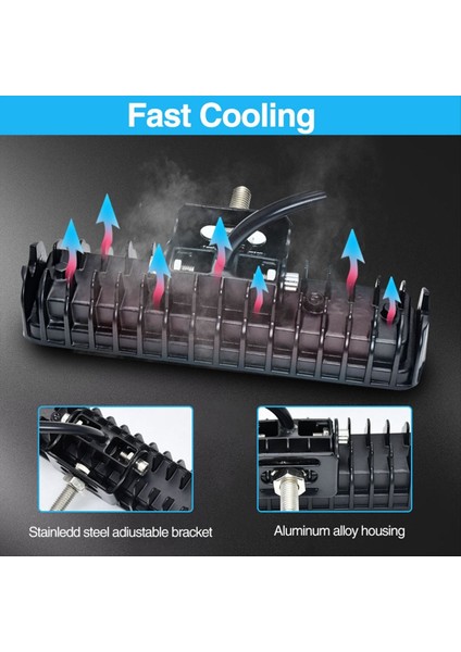 Inç LED Işık Çubuğu Beyaz 30W 6000K Çalışma Pod'ları Tek Sıralı Arazi Aracı (Yurt Dışından) fırsatları