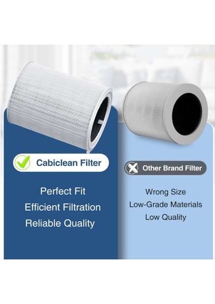 Xiaomi Hava Temizleyici Y-600 Yedek Filtresi (Yurt Dışından) fiyatları