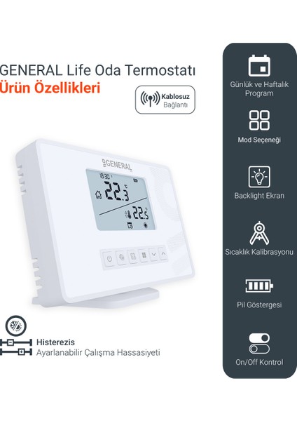 Mitra HT300S Rf Haftalık Programlı Kablosuz Oda Termostatı modelleri