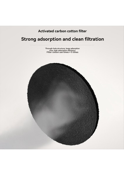 Mini Mutfak Taşınabilir Masaüstü Davlumbaz Filtre Süngeri (Yurt Dışından) modelleri