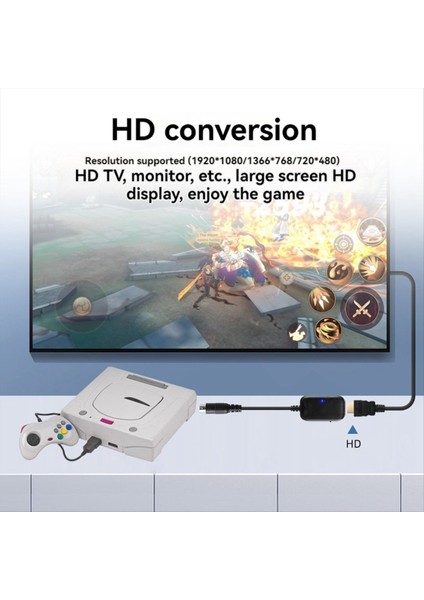 Sega Saturn - HDMI Uyumlu Dönüştürücü Kablo Hdtv Monitör Için (Yurt Dışından) modelleri