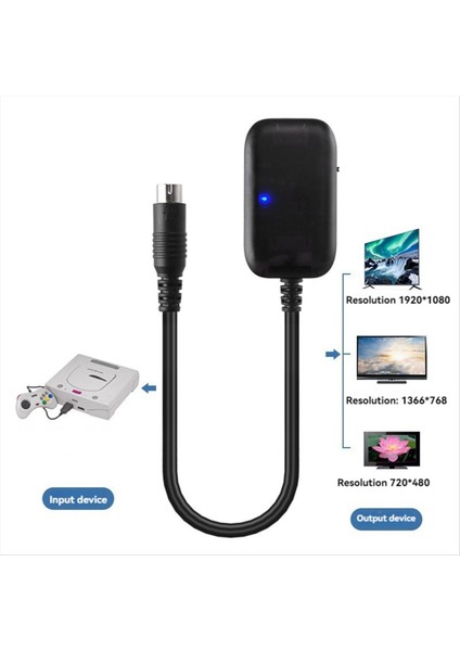 Sega Saturn - HDMI Uyumlu Dönüştürücü Kablo Hdtv Monitör Için (Yurt Dışından) fırsatları